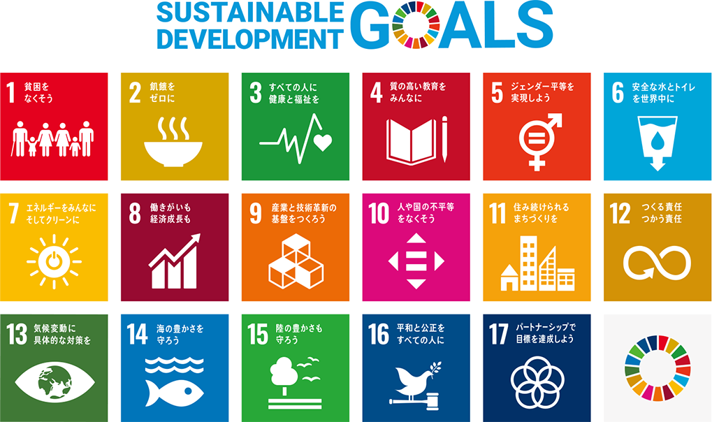 sdgsポスター