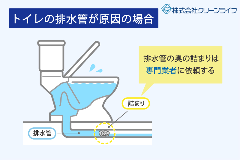 トイレの排水管が原因の場合