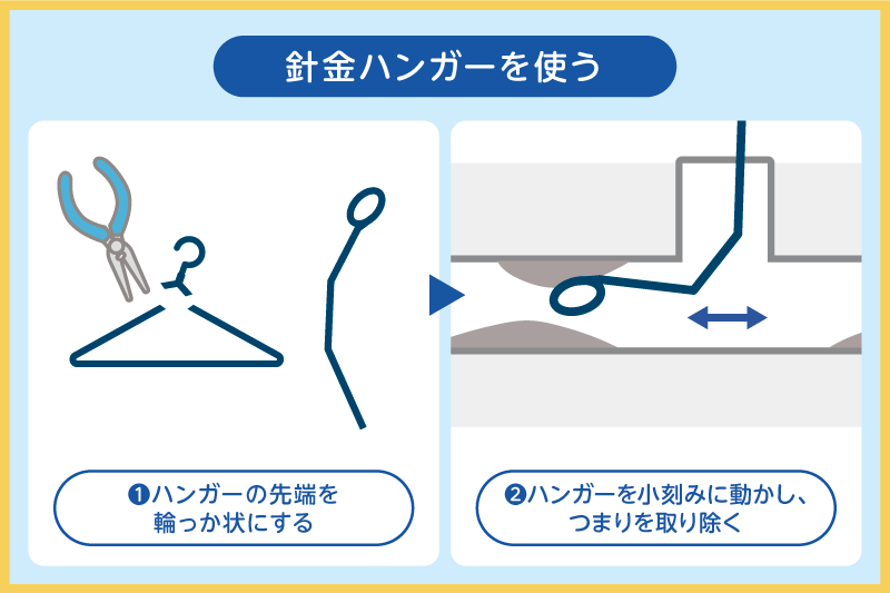 針金ハンガーでお風呂の排水管つまりを直す
