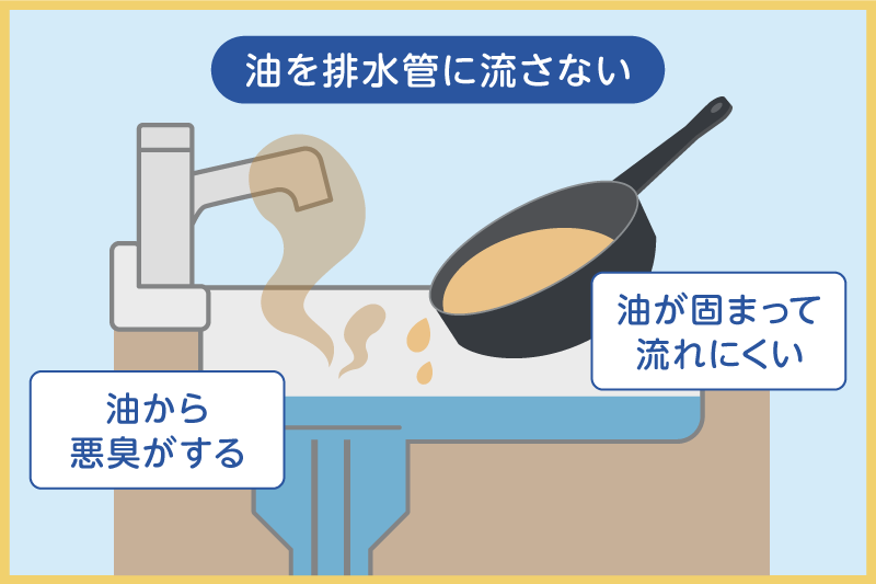 油を排水管に流さない