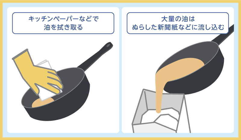 油を排水管に流さない方法