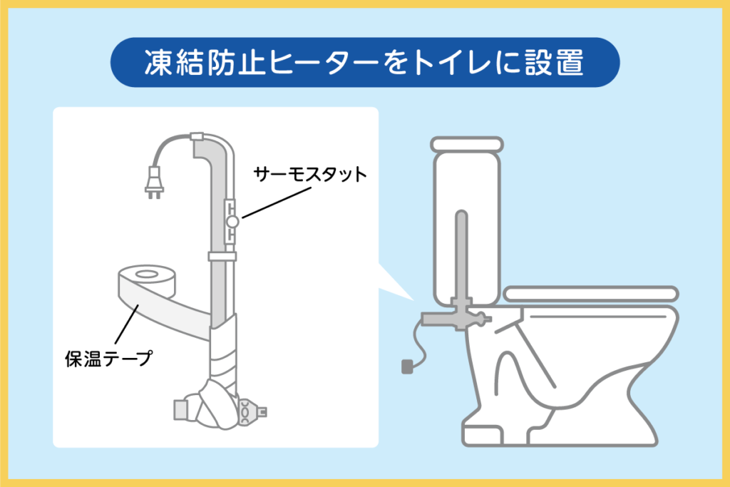 凍結防止ヒーターをトイレに設置