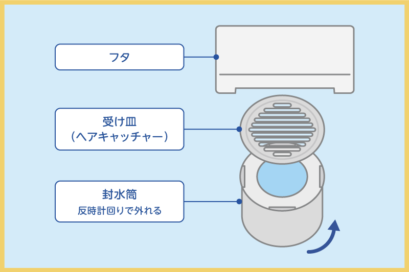 f53d24b430ef978e903bdf7e0d6025f2