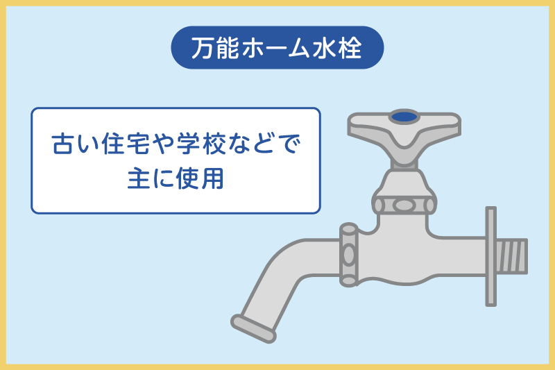 万能ホーム水栓