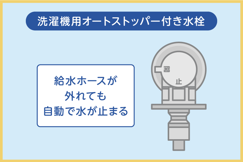 洗濯機用オートストッパー付き水栓