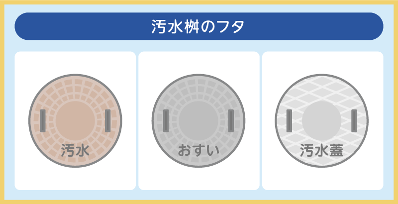 汚水桝のフタ