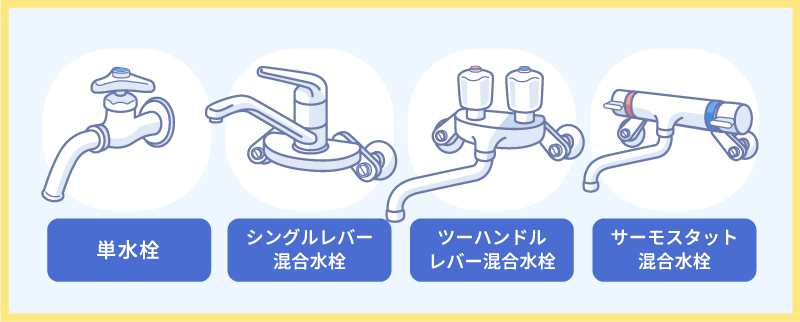 蛇口4タイプ