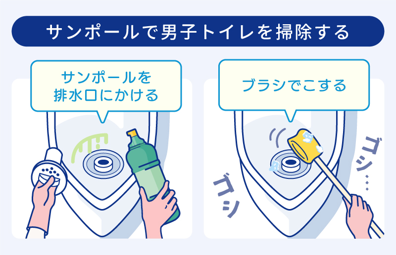 サンポールで男子トイレを掃除する