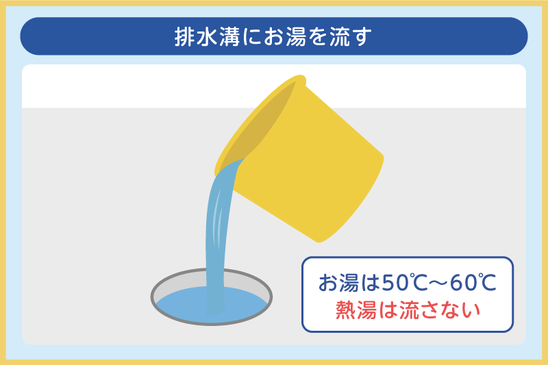 排水溝にお湯を流す