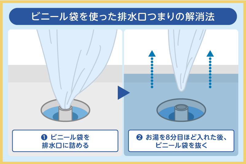ビニール袋を使った排水口つまりの解消法